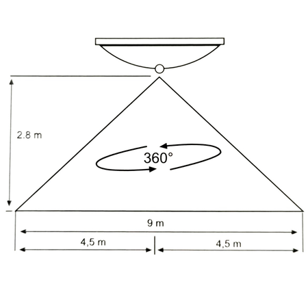 ab734b69ad8ba27476de1eb57f1b4c2e