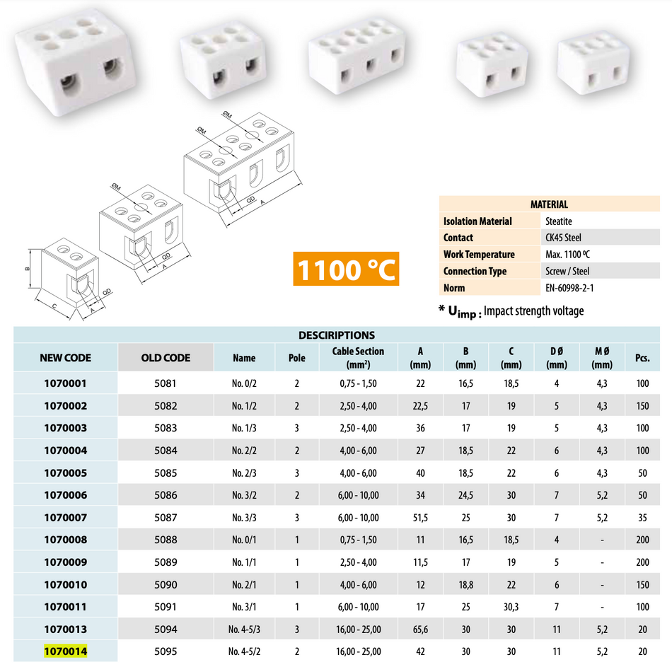 ONKA 6-10mm2  1POL  Steatit / Keramisch / Porzellan Anschluss - PORZELLAN TERMINALBLOCK, 1070011